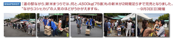 �w���̉w�Ȃ���x�V�Ă܂�ł́A���ƁA�S�C�T�O�O�����i�V�T�U�j���̐V�Ă��Q���ԑ��炸�Ŋ����ƂȂ�܂����B�g�Ȃ���R�V�q�J���h�̐l�C�̂قǂ����������܂��ˁB